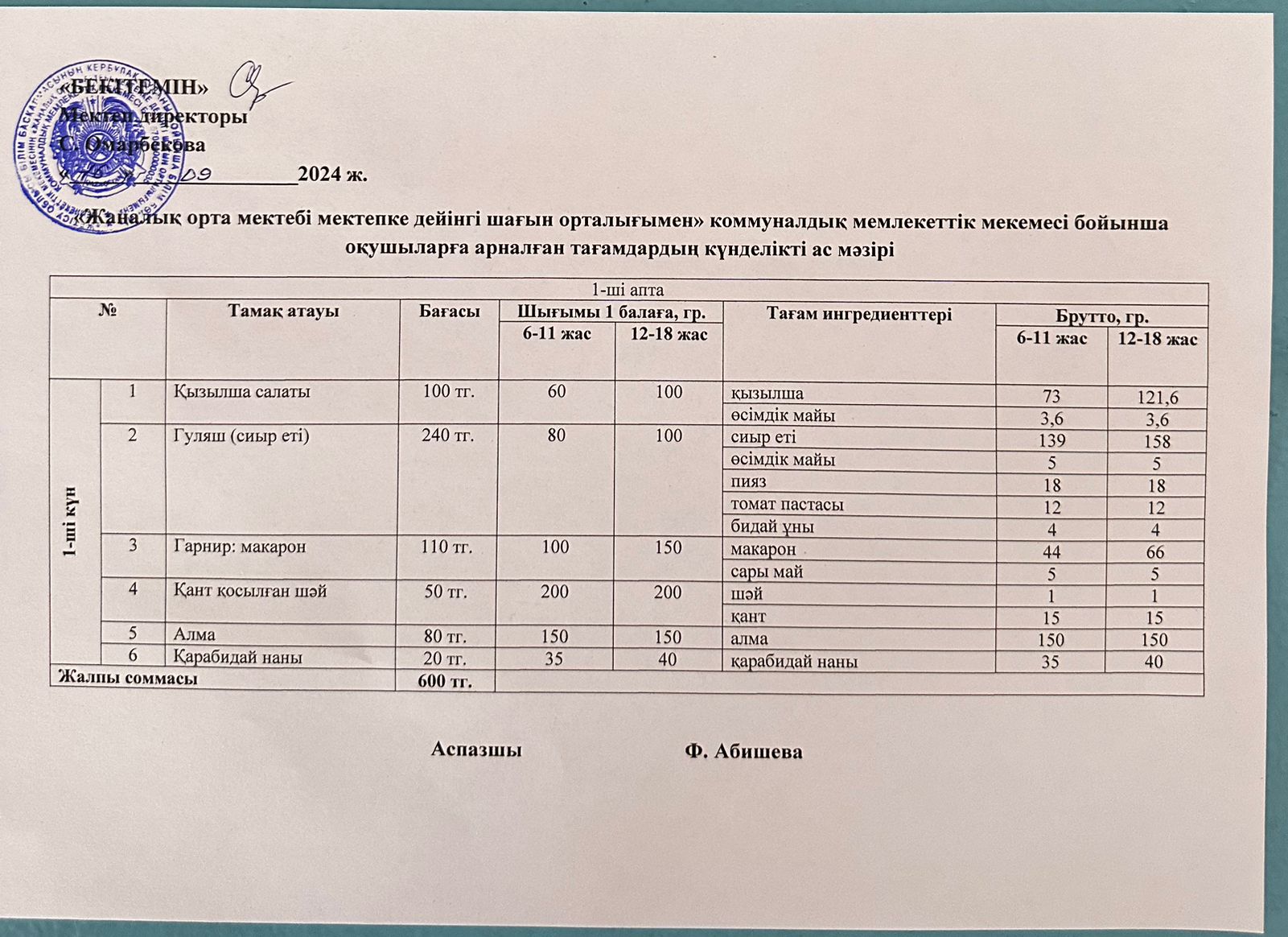 Күнделікті ас мәзірі