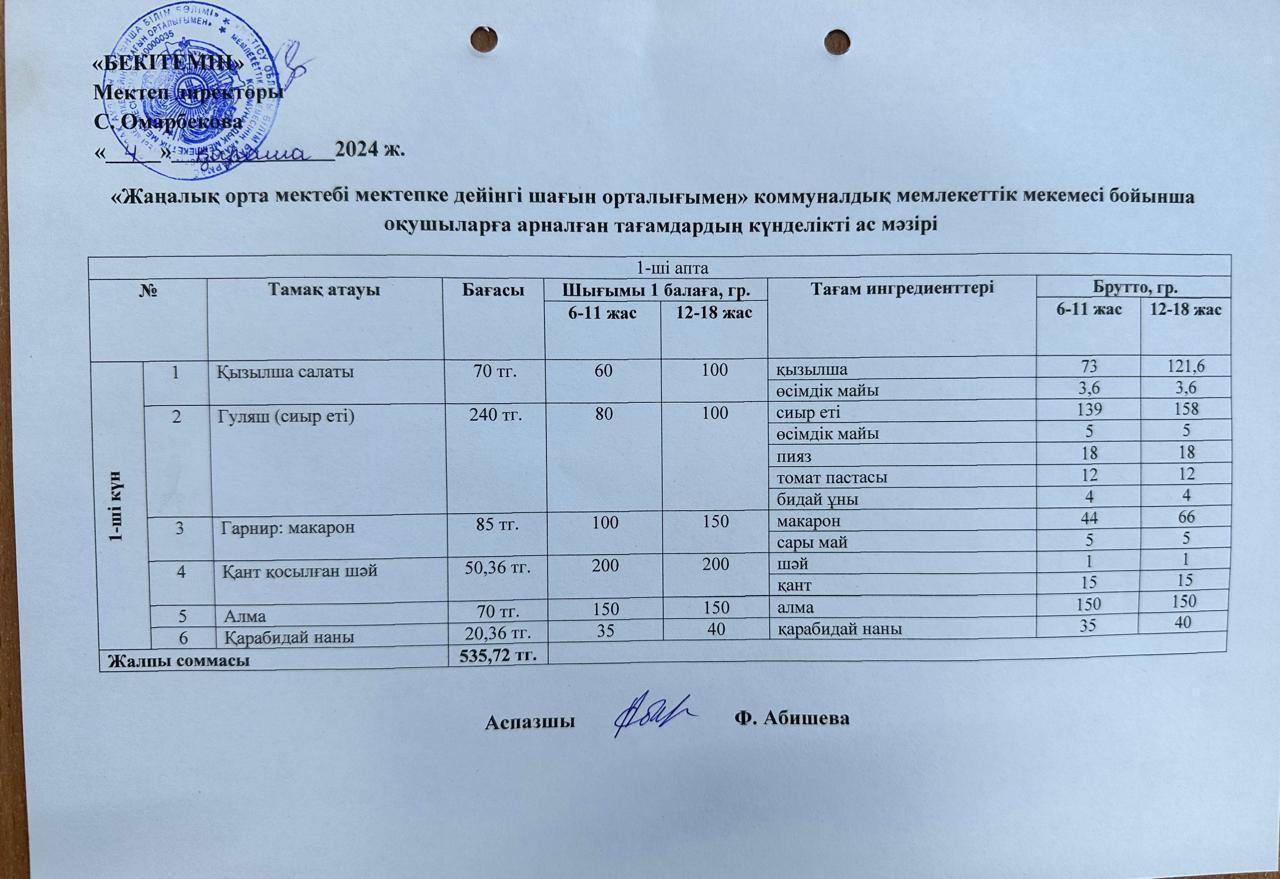 Күнделікті ас мәзірі