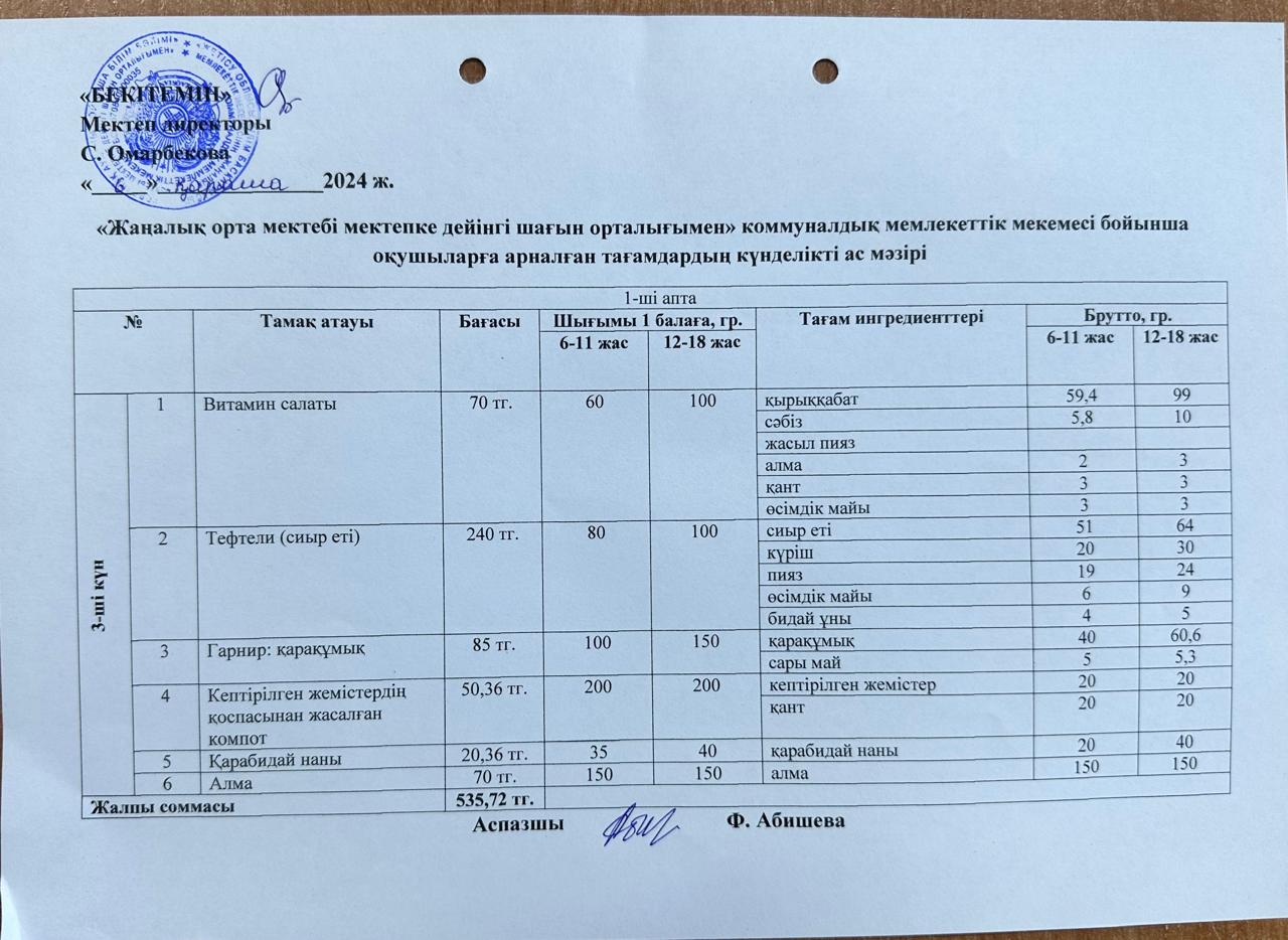 Күнделікті ас мәзірі