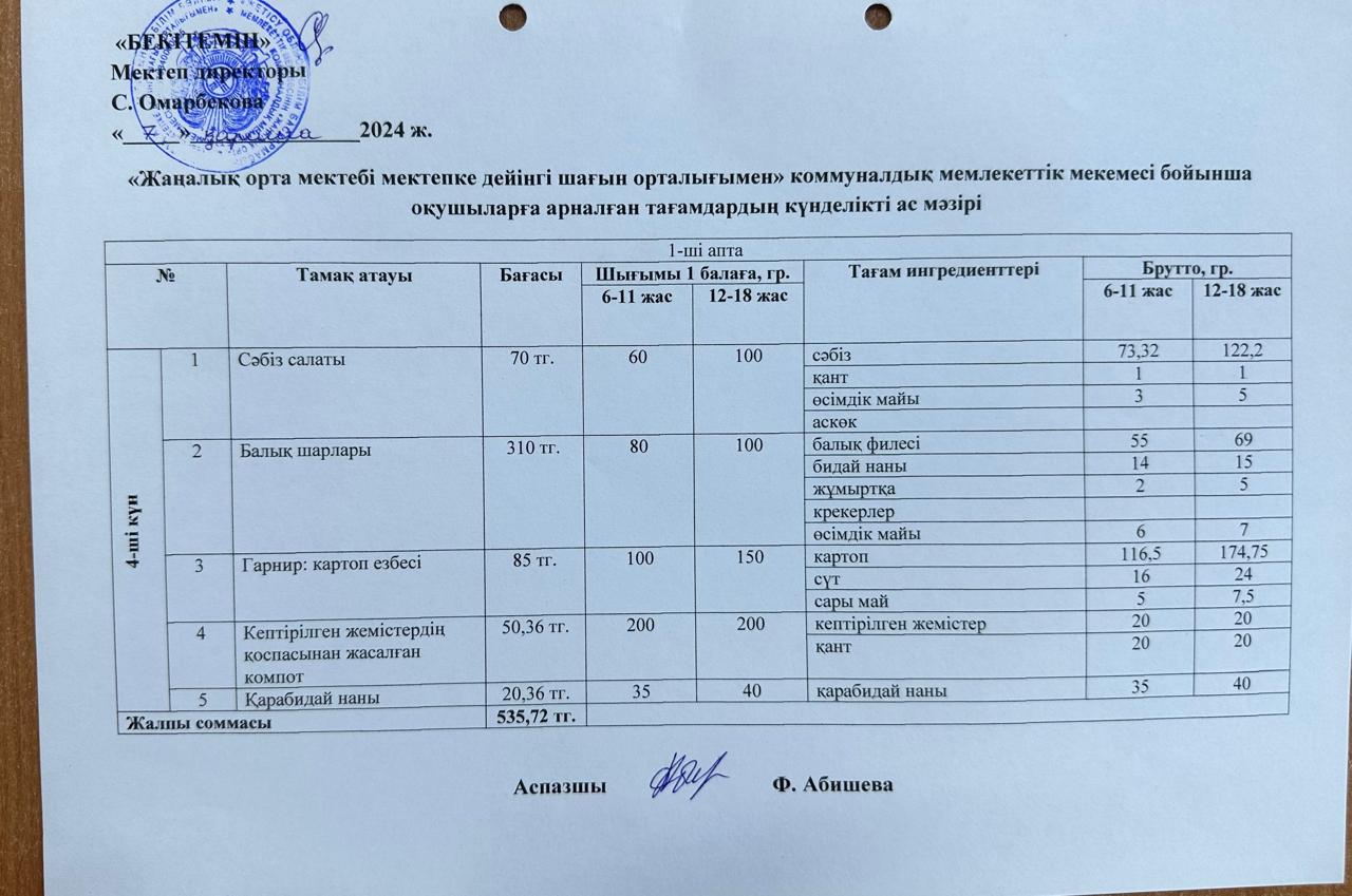 Күнделікті ас мәзірі