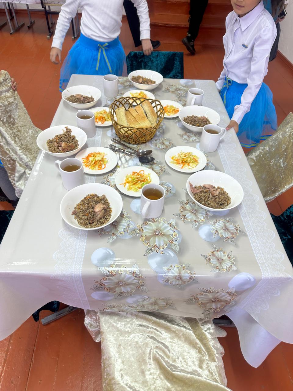 Күнделікті ас мәзірі