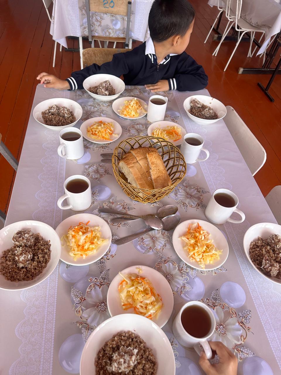 Күнделікті ас мәзірі