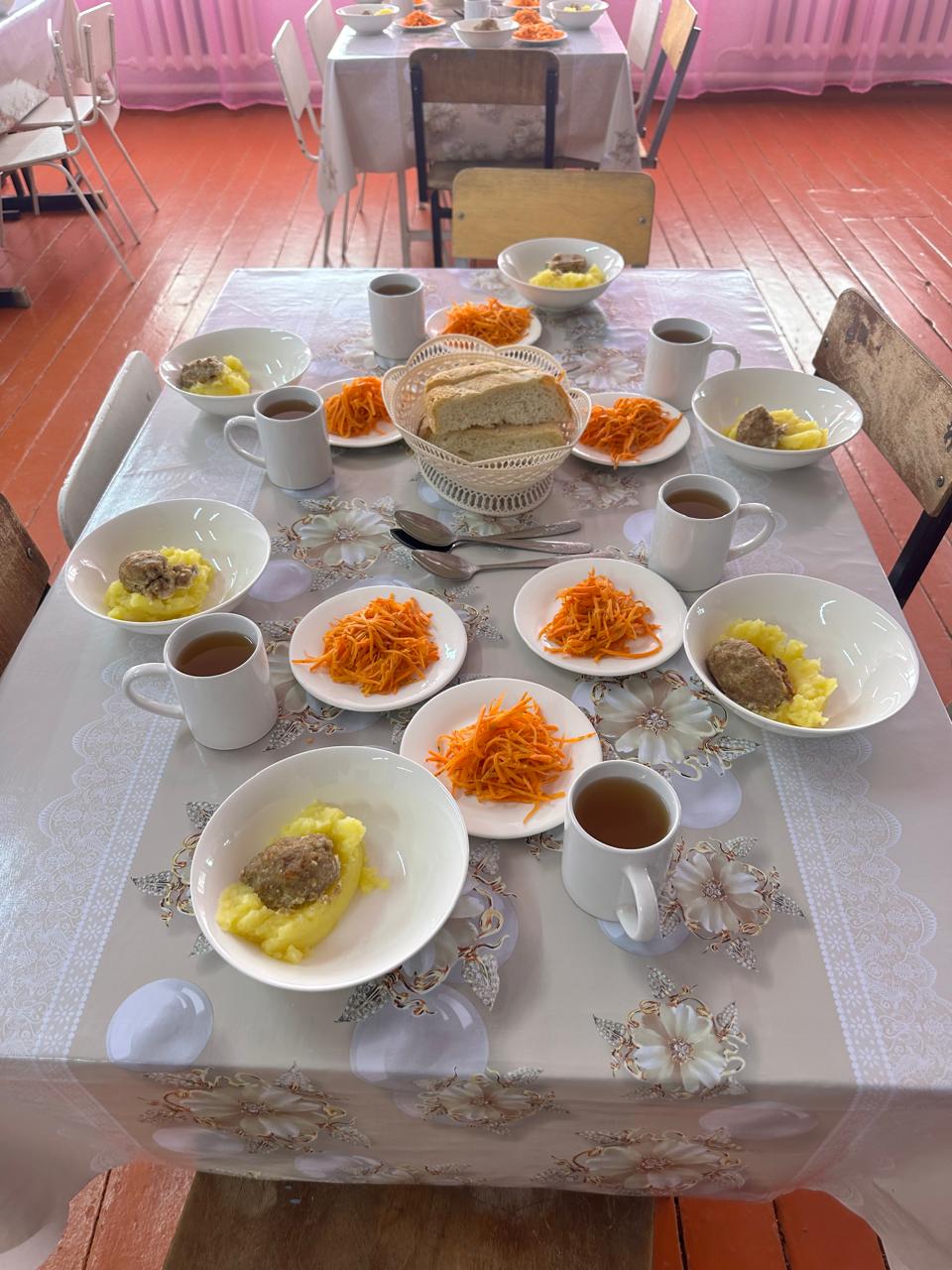 Күнделікті ас мәзірі