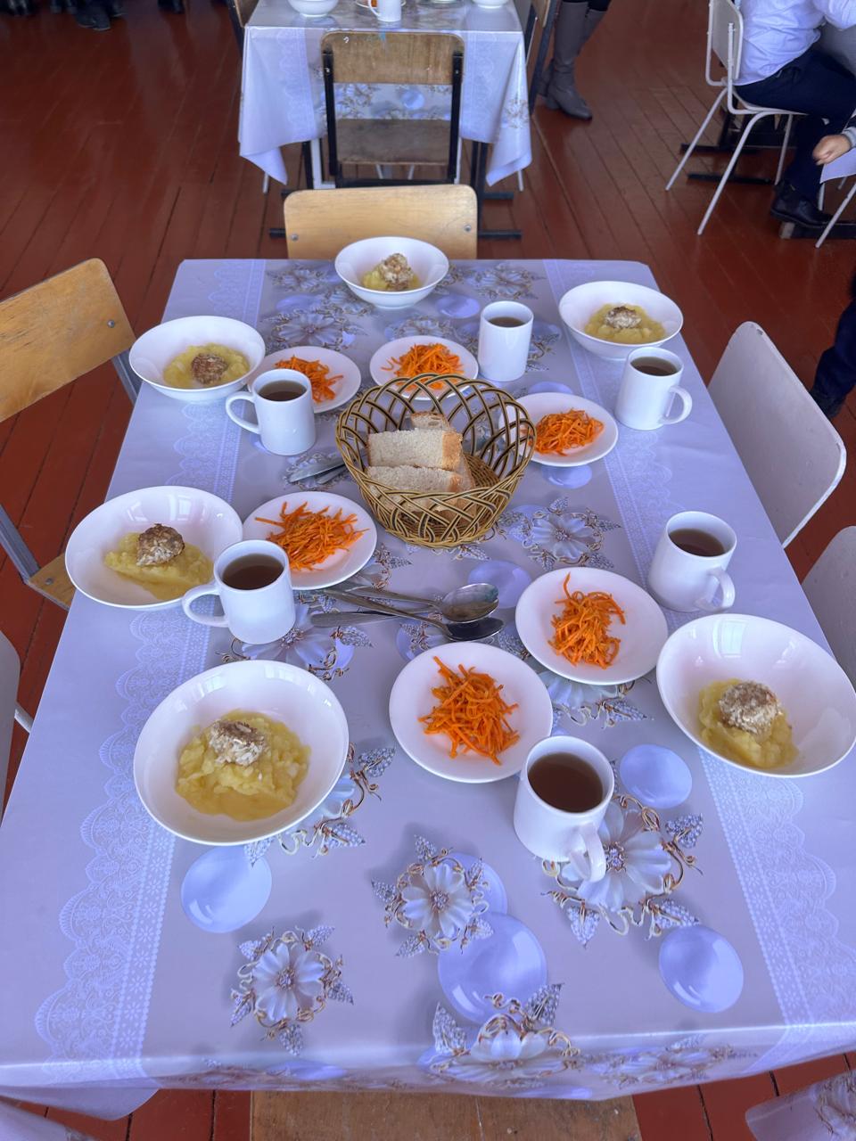 Күнделікті ас мәзірі