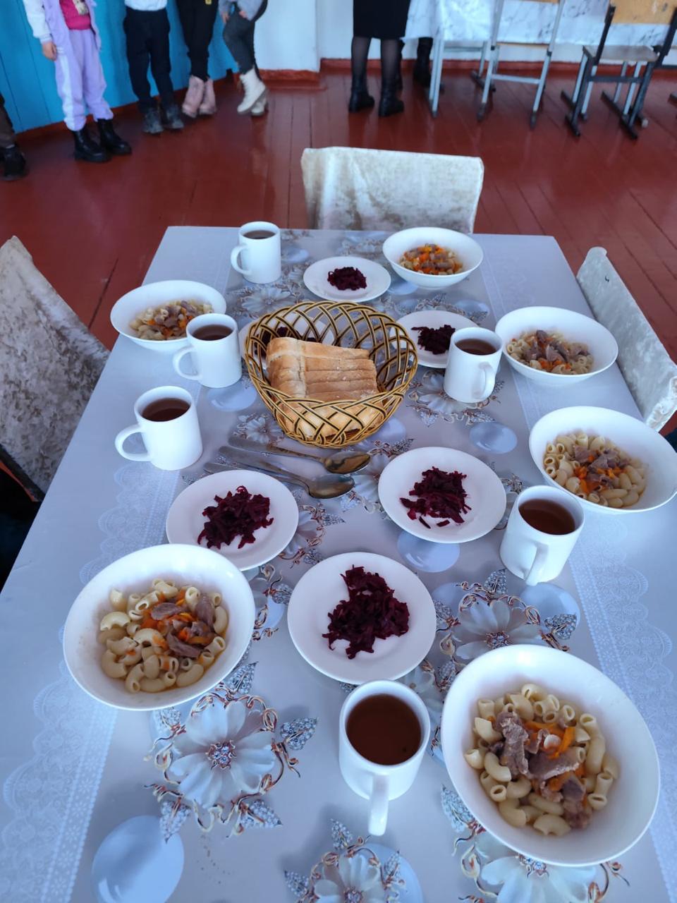 Күнделікті ас мәзірі