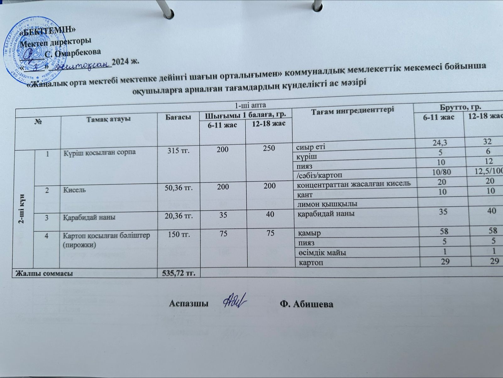 Күнделікті ас мәзірі