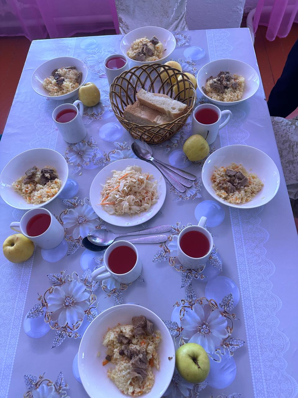 Күнделікті ас мәзірі