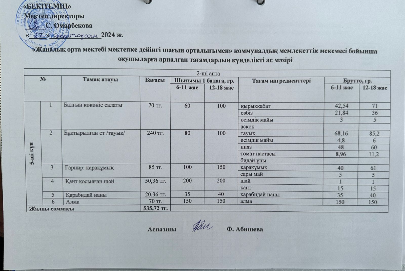 Күнделікті ас мәзірі