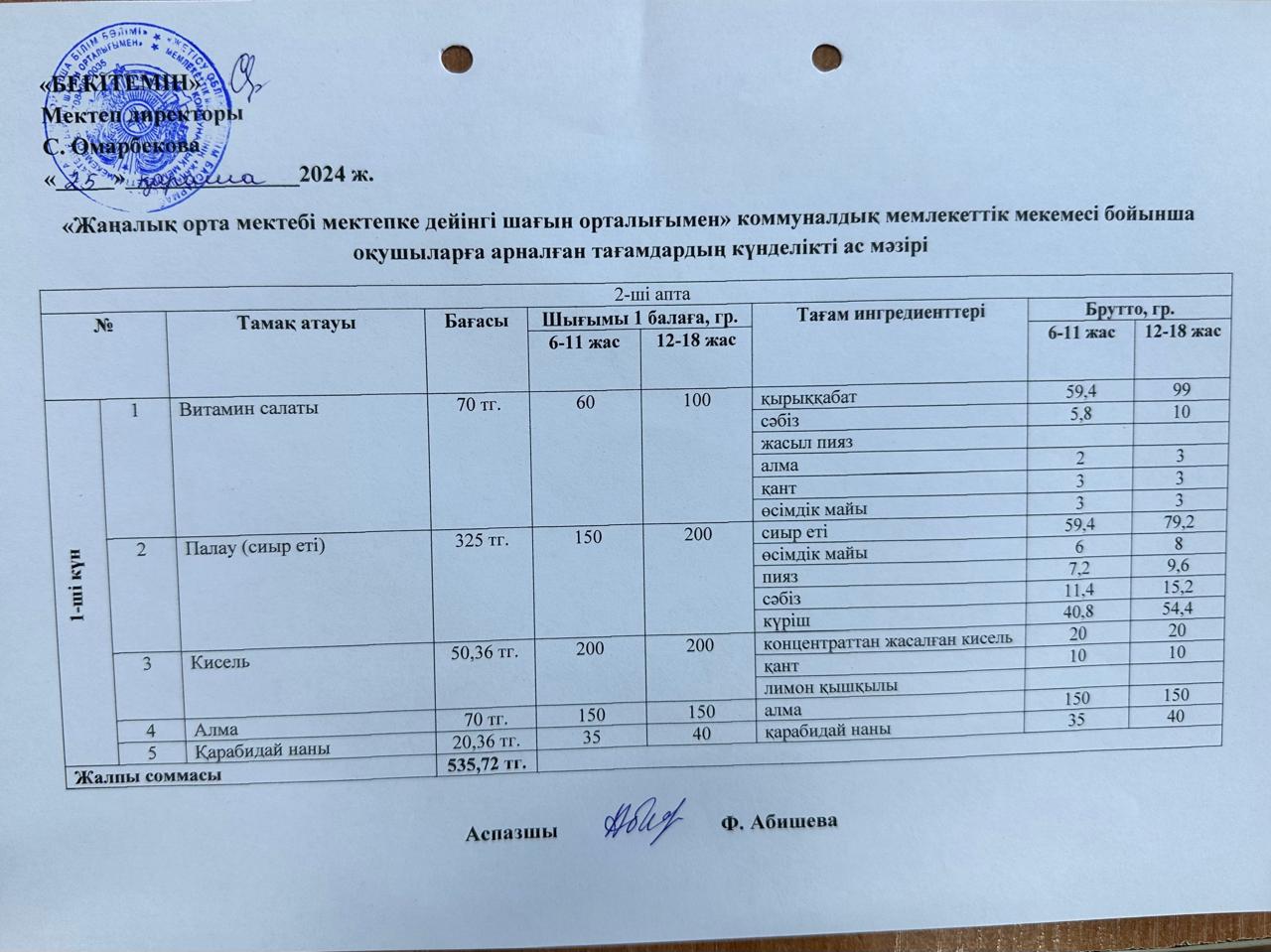 Күнделікті ас мәзірі