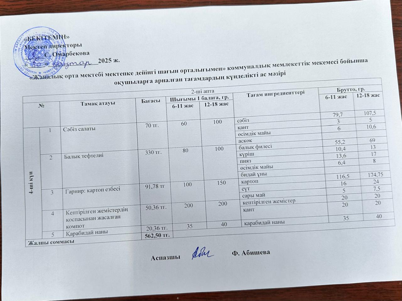 Күнделікті ас мәзірі